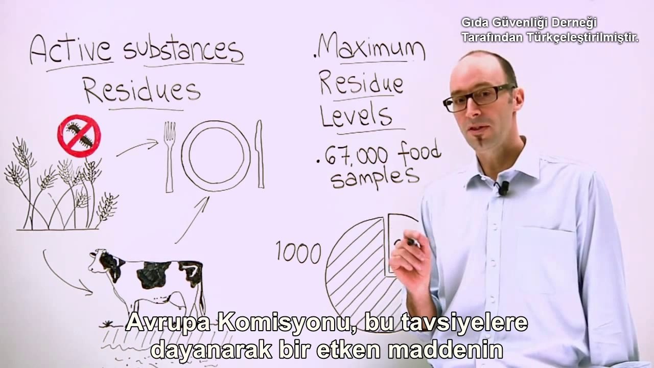 Tarım ilaçları (pestisit) nelerdir ve gıdalarımıza nasıl bulaşırlar