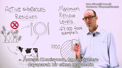 Tarım ilaçları (pestisit) nelerdir ve gıdalarımıza nasıl bulaşırlar