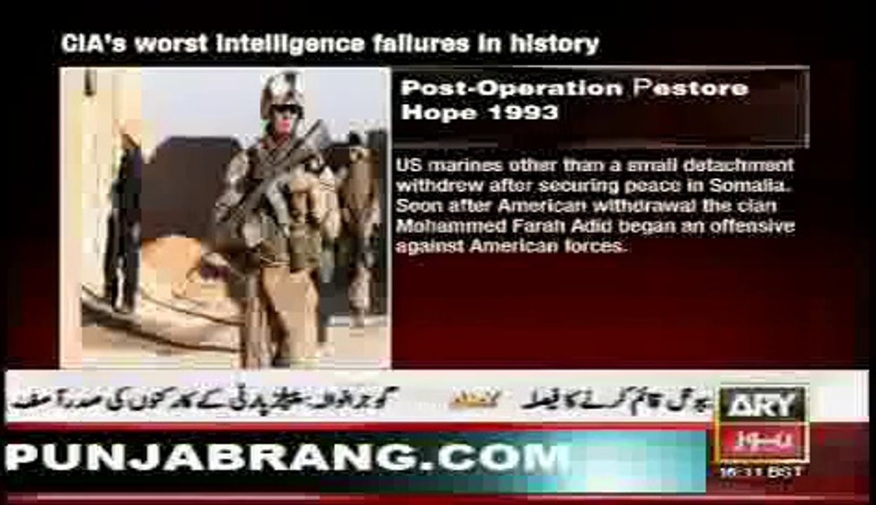 Top Ten Intelligence Agencies - ISI on top