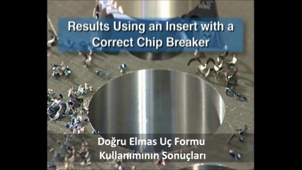 Wohlhaupter Kaba ve Finish Tek Uygulama - Gundogdu.co