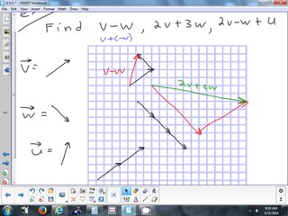 8.5(1) Introduction to Vectors 3-31-14