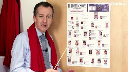 Le remaniement de Christophe Barbier - L'édito