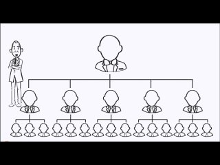 Direct selling is a diverse and driving force