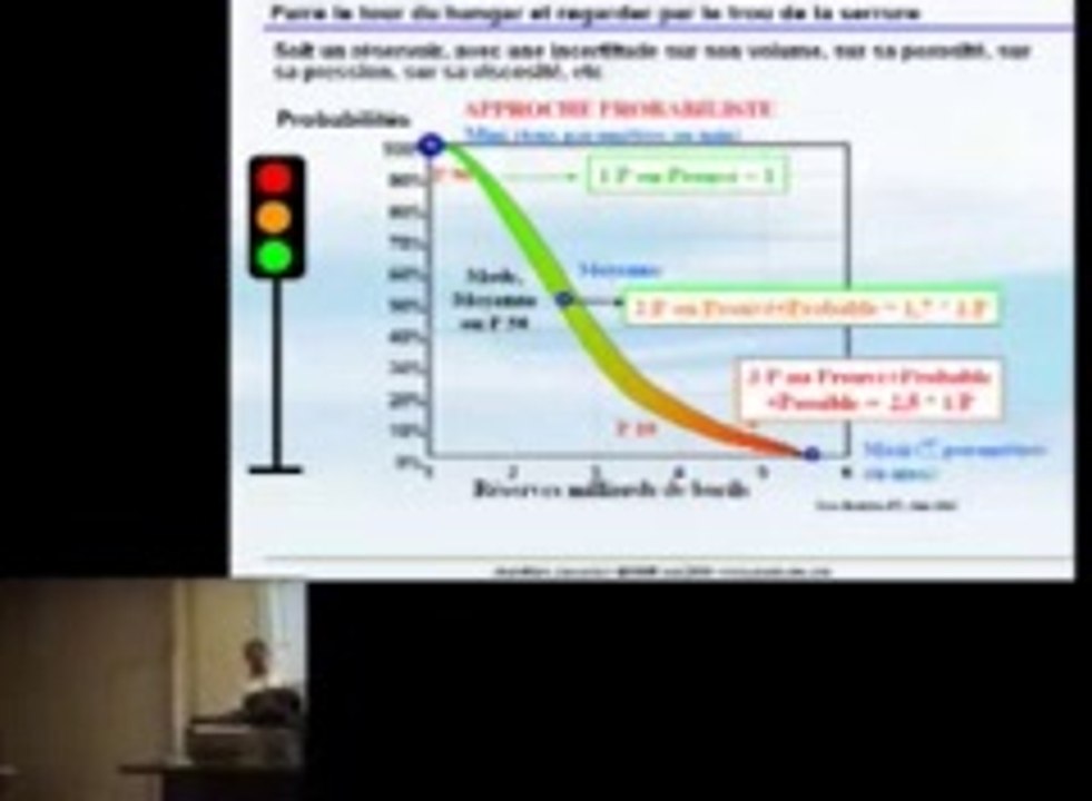 Jancovici Cours 2-1 -Pétrole apocalypse ou carbon paradise