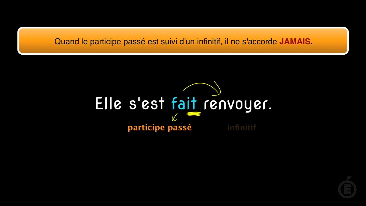 fait + infinitif : accorder le participe passé "fait"? Animation .