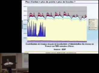 Jancovici Cours 7-2 -Eole, au secours