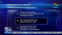 Venezuela: lanza el gobierno de Nicolás Maduro la 