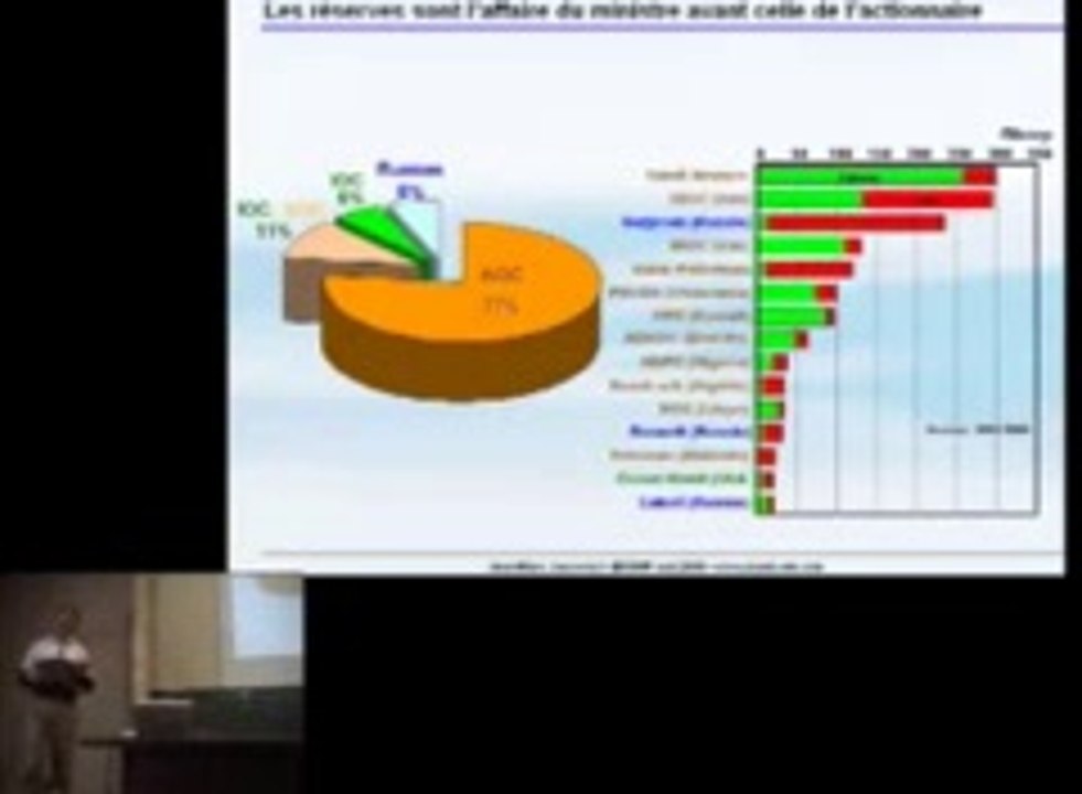Jancovici Cours 2-1 -Pétrole apocalypse ou carbon paradise (2)
