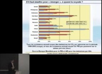 Jancovici Cours 3-1 -Quel climat pour (après)demain (1)