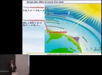 Jancovici Cours 3-2 -Quel climat pour (après)demain