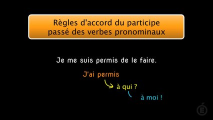 Je me suis permis(e) ...Accord lorsque le sujet est féminin.