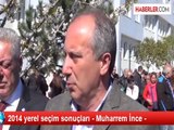 2014 yerel seçim sonuçları - Muharrem İnce -