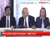 2014 yerel seçim sonuçları - Nabi Avcı -