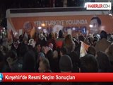 Kırşehir'de Resmi Seçim Sonuçları