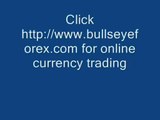 bank forex trading news