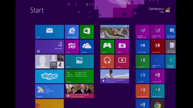 Windows 8.1 and Microsoft Office 2013 Activator.