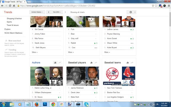 How to Find Latest Hot Top Searches On Google by Using Google Trends Tool?