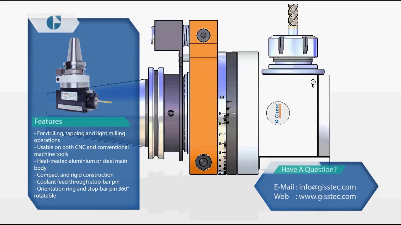 Gisstec GA Series - 90° Sabit Açılı Kafa