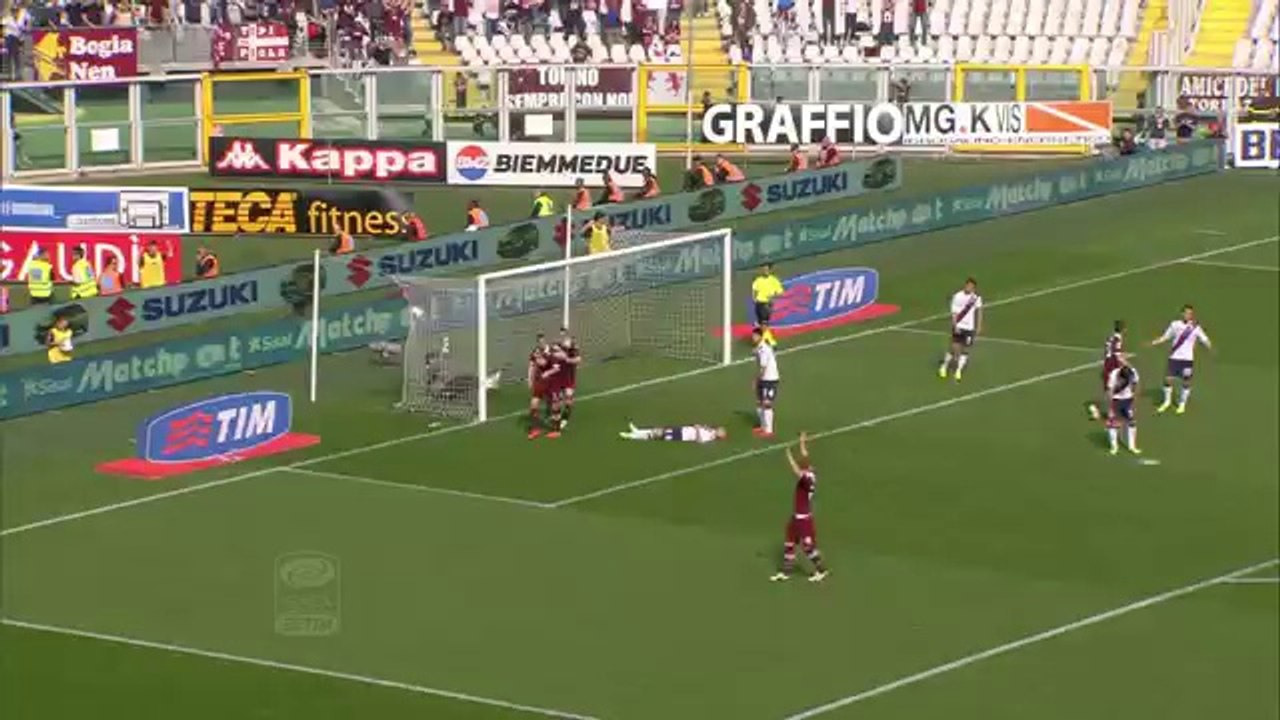 Torino   Cagliari 2 1  Highlights   Giornata 31   Serie A TIM 201314