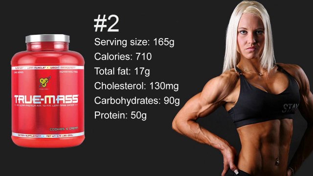 Top 5 Best Weight Gainer Supplements