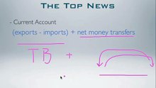 3 - The Top News Announcements
