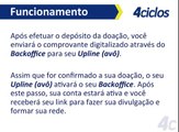 Apresentação Oficial 4ciclos.com - 4 Ciclos