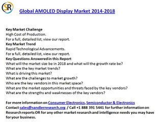 2018 Global AMOLED Display Industry Analyzed and Forecast in New Research Report
