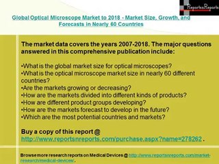Optical Microscope Market across Globe In-Depth Analysis and Research, 2018