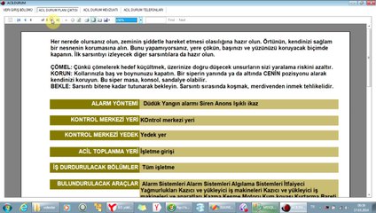 Acil durum eylem planı hazırlanması