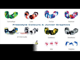 Mouthguards Adelaide