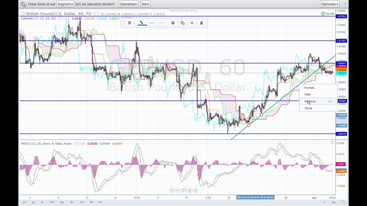 Der Markt am Morgen - 02-04-14