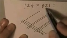 Multiplication