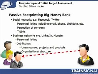 Ethical Hacking - Passive Footprinting(240p_H.263-MP3)