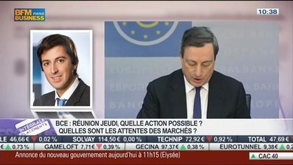 Le Match des Traders: Jean-Louis Cussac VS Andrea Tueni, dans Intégrale Placements – 02/04