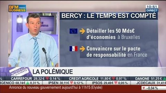 Nicolas Doze: Déficit: La France risque de ne pas tenir ses engagements auprès de Bruxelles - 02/04