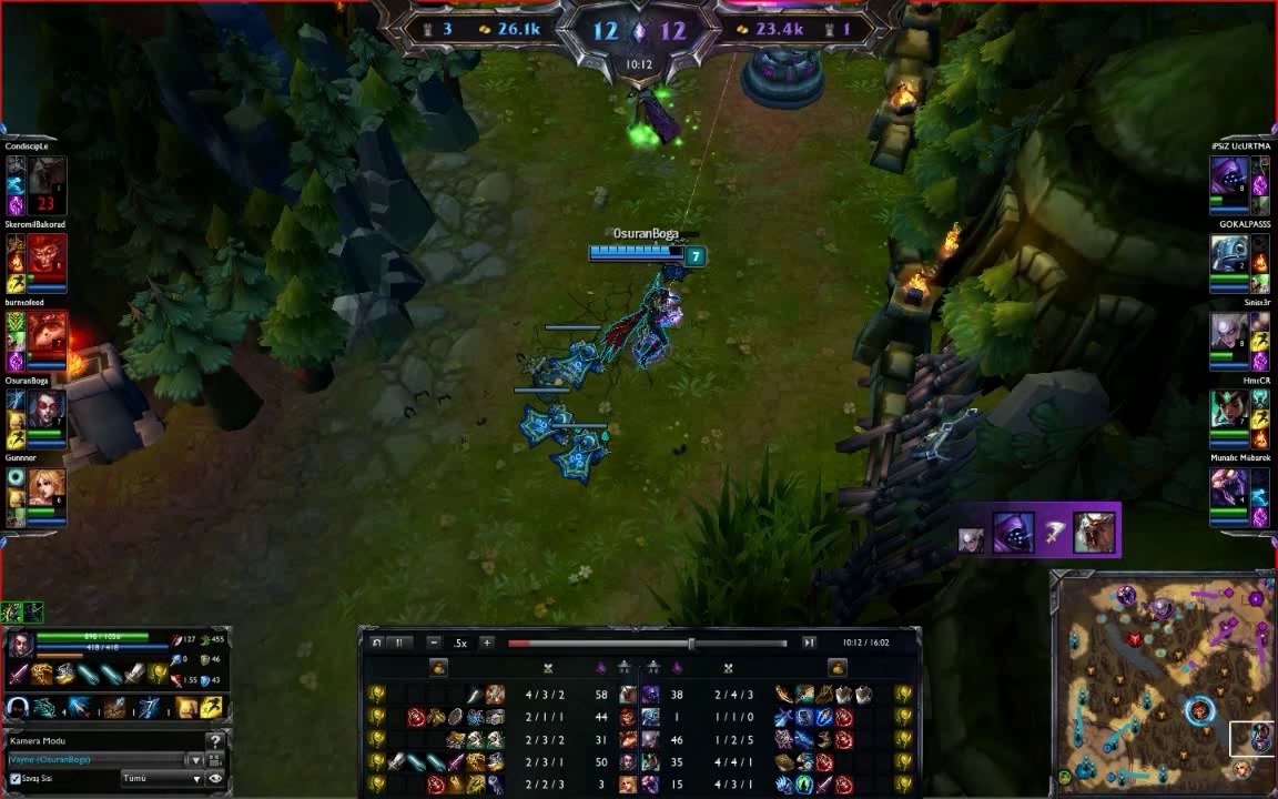Karma