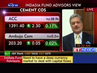 Rate cut needed to boost investment cycle