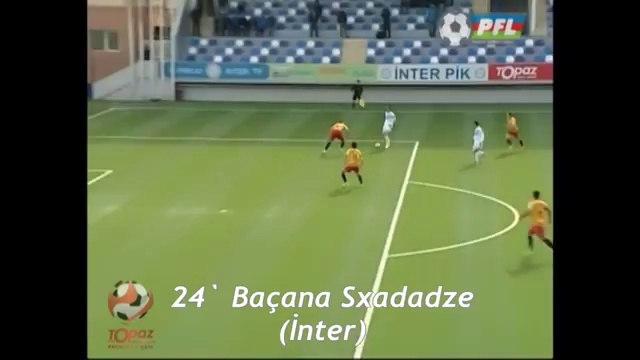 Видео голы 28 тура Topaz Премьер-лиги Азербайджана