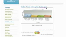 12 - Trading Journal