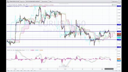 Der Markt am Abend - 02-04-14