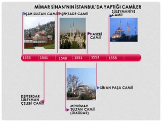 MİMAR SİNAN'IN ESERLERİ TARİH ŞERİDİ  (5)