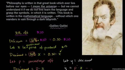 3-The Beauty of Algebra-Urdu-Aleem