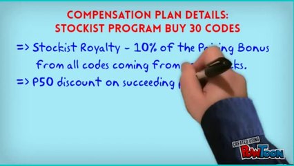 URS BINARY - Ultimate Revenue Sharing In Make Money Online Fast | Philippines