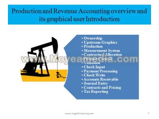 sap is oil and gas downstream online training by IT experts