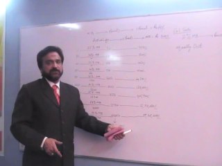 MetLife Health Care International - Presented by Dr Azwer Munir Goreja Part 2/2