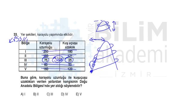 Türkiye Geneli Deneme Sınavı 05 - Lisans Genel Yetenek - Genel Kültür - Coğrafya Soru Çözümü