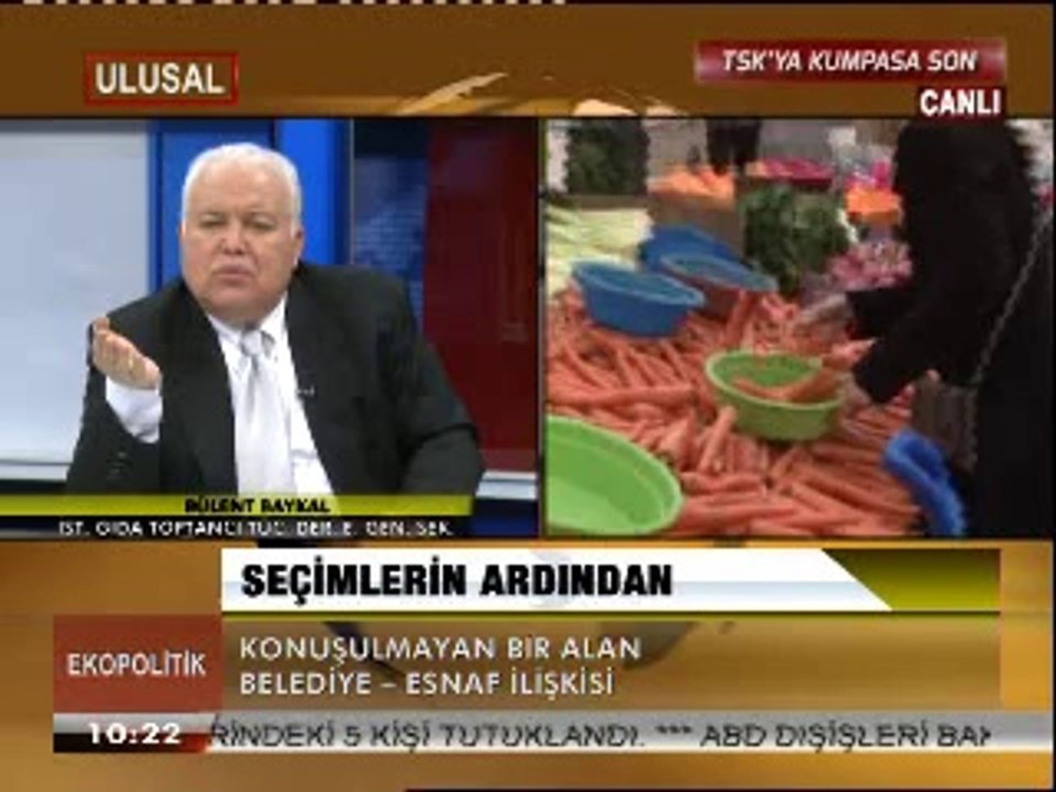 EKOPOLİTİK. 3.4.2014.PRŞ.