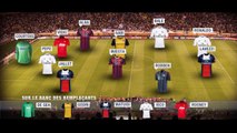 L'équipe type des 1/4 de finale aller de la Ligue des Champions