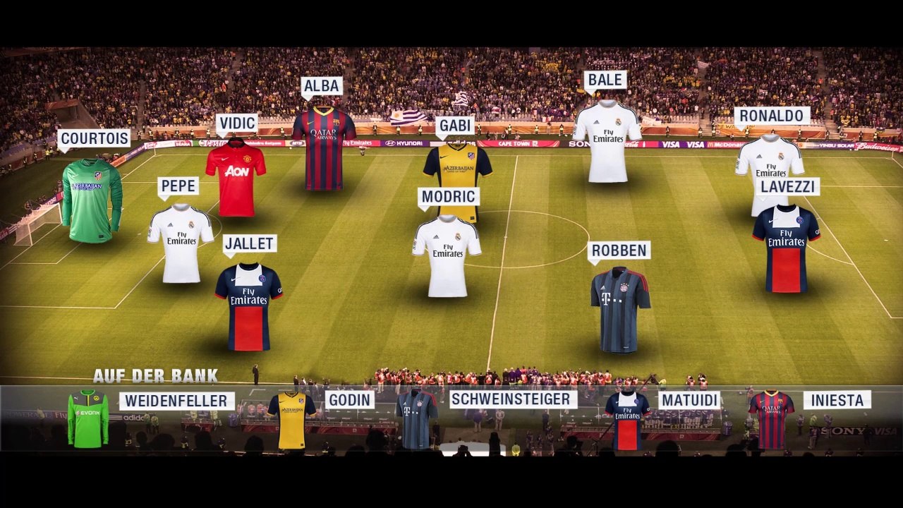 Champions League: Die Top-Elf des Spieltags