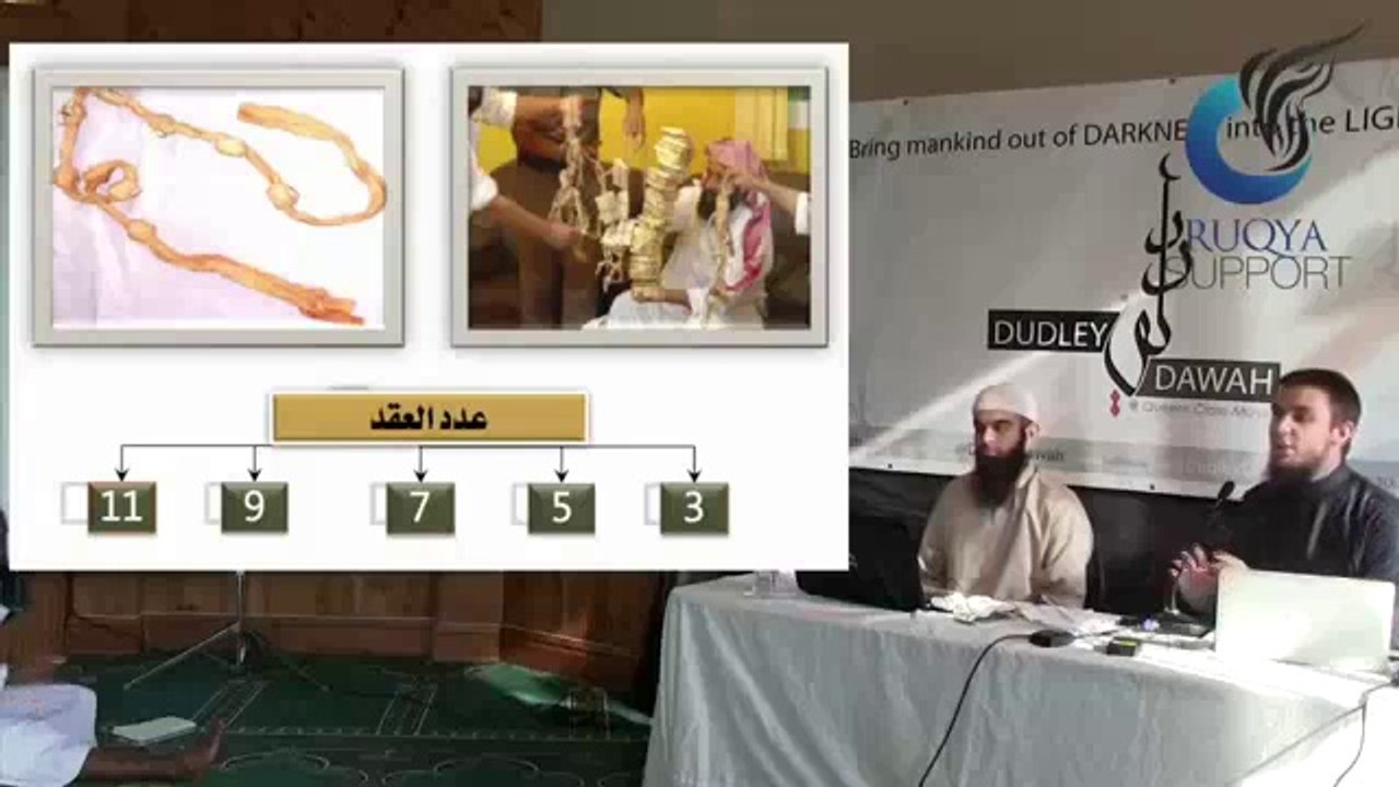 Muhammad Tim Humble & Abu Ibrahim - Types Of Magic + Amulets & Talismans Part 2/2